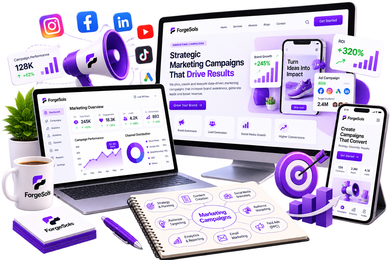 Marketing Campaigns